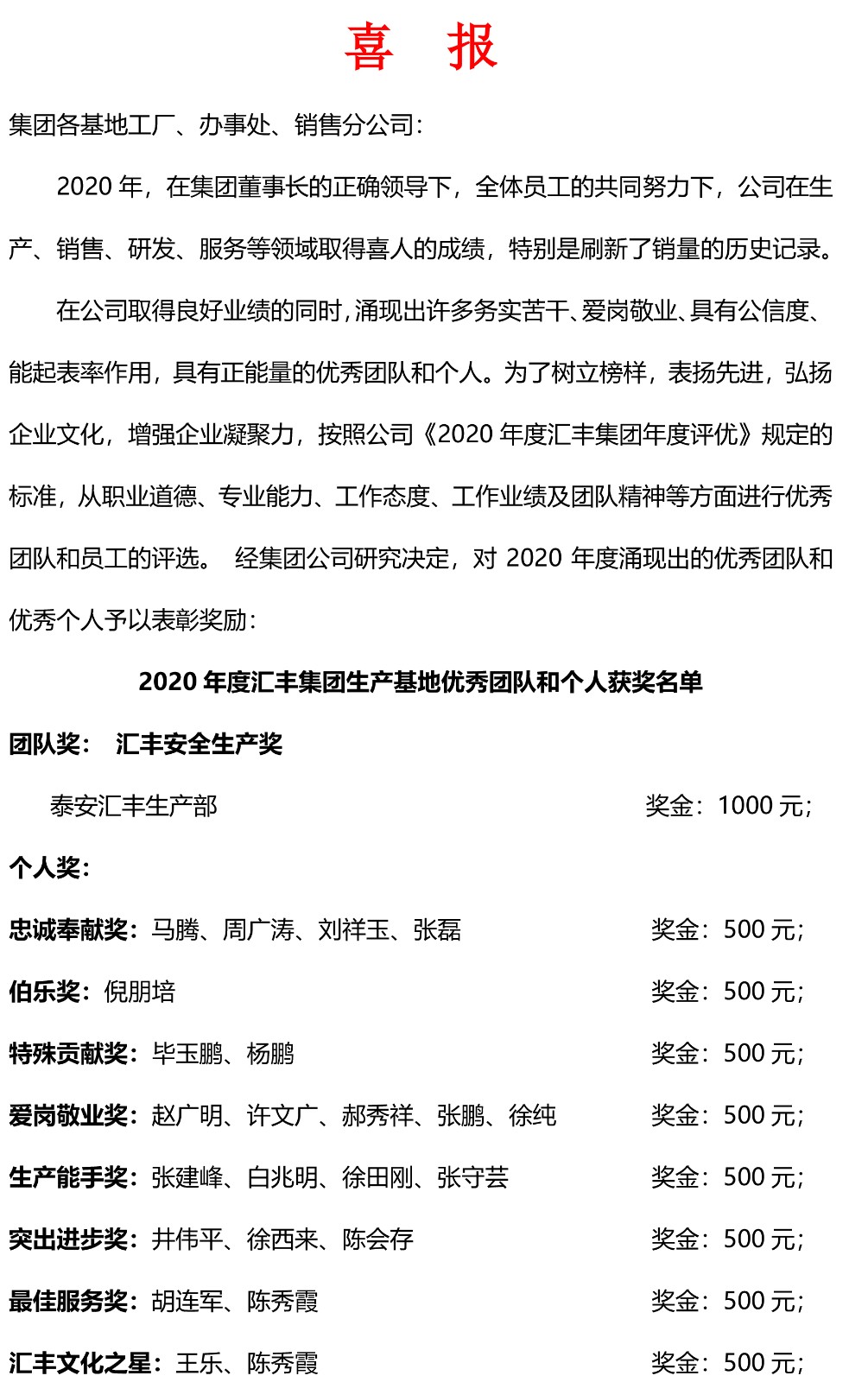 2020年度優(yōu)秀團隊和個人喜報